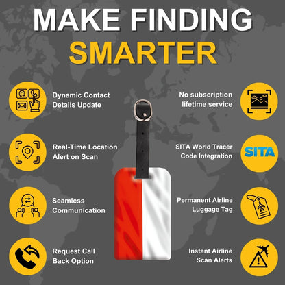 Smart Bag Security Tag -  Poland  Flag [Pack 2]-3